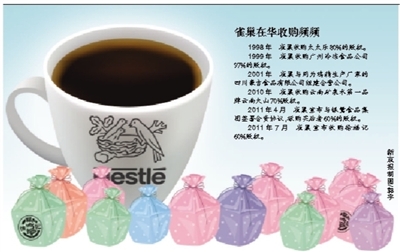 ȸ���չ��츣�ǻ��� �����ǹ�ҵ��ֽ���